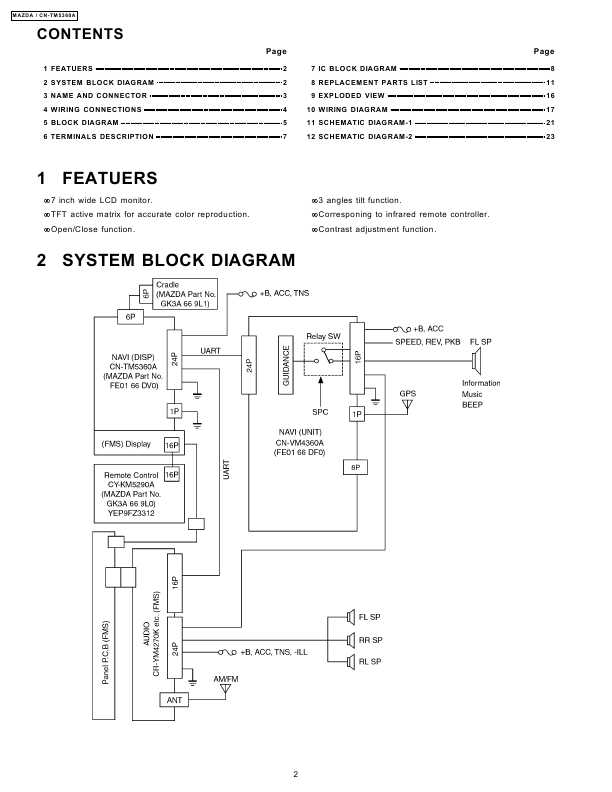 Сервисная инструкция PANASONIC CN-TM5360A