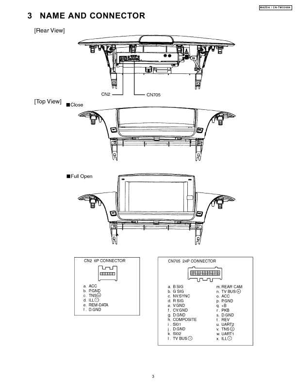 Сервисная инструкция PANASONIC CN-TM5360A