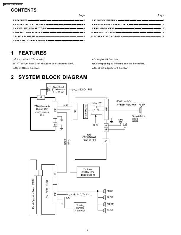 Сервисная инструкция PANASONIC CN-TM5490A