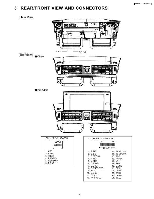 Сервисная инструкция PANASONIC CN-TM6460A