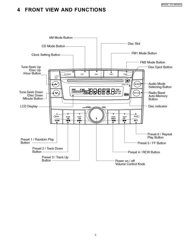 Сервисная инструкция PANASONIC CQ-JM8080A