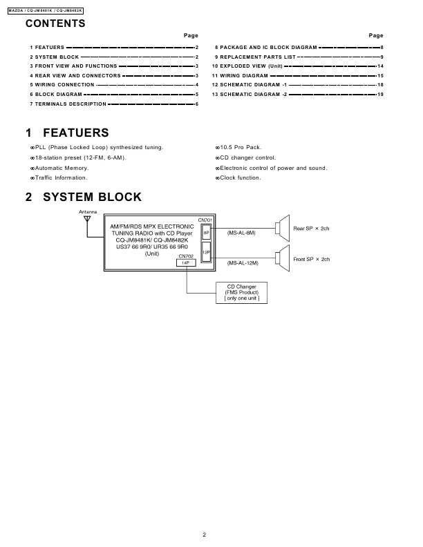 Сервисная инструкция PANASONIC CQ-JM8481K, CQ-JM8482K