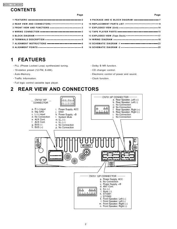 Сервисная инструкция Panasonic CQ-LM8280K