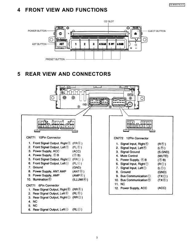 Сервисная инструкция Panasonic CQ-MS0370L, LC