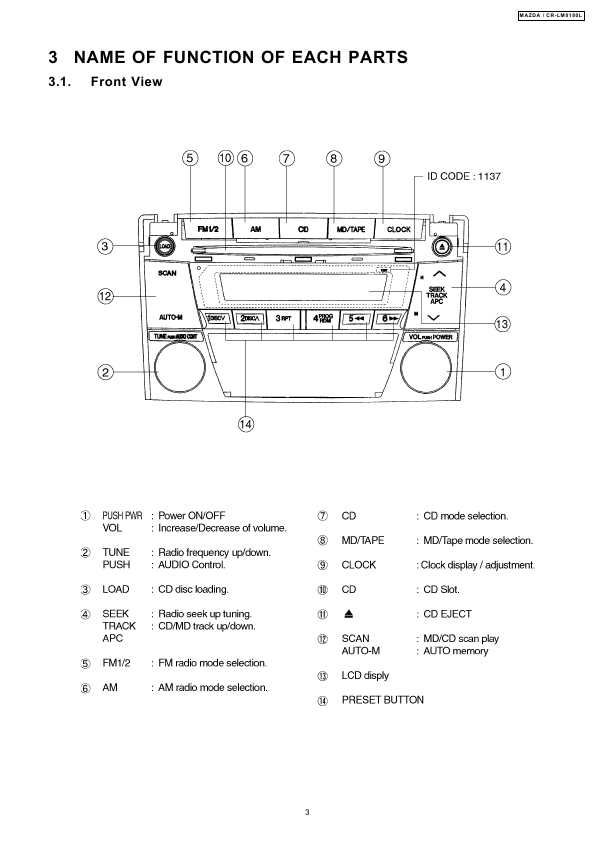 Сервисная инструкция Panasonic CR-LM0180L