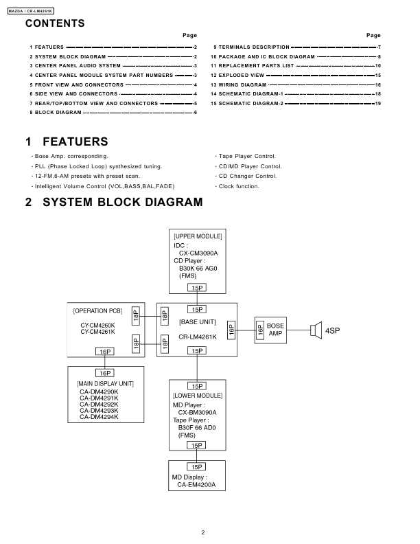 Сервисная инструкция PANASONIC CR-LM4261K