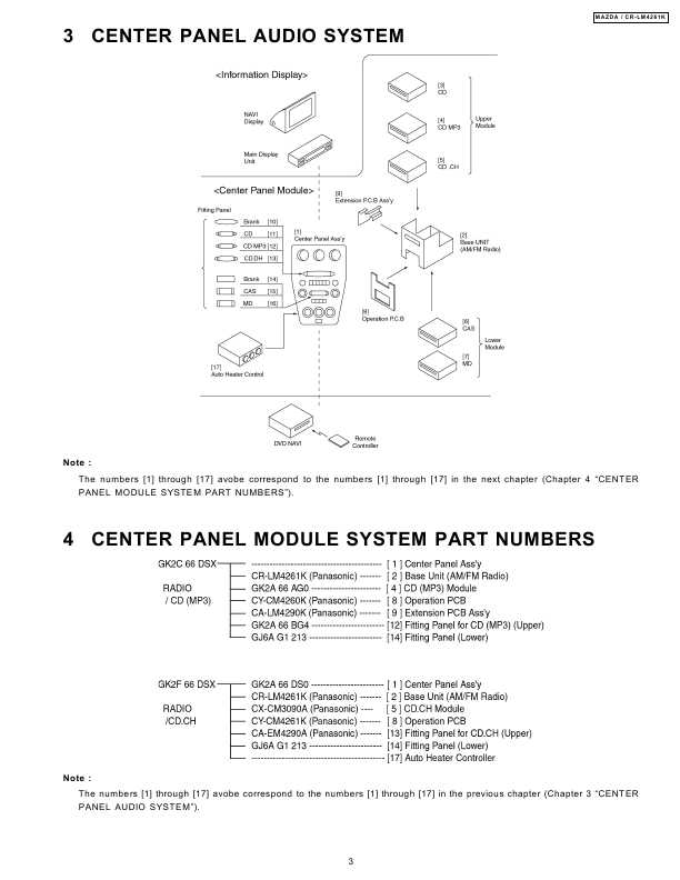 Сервисная инструкция PANASONIC CR-LM4261K