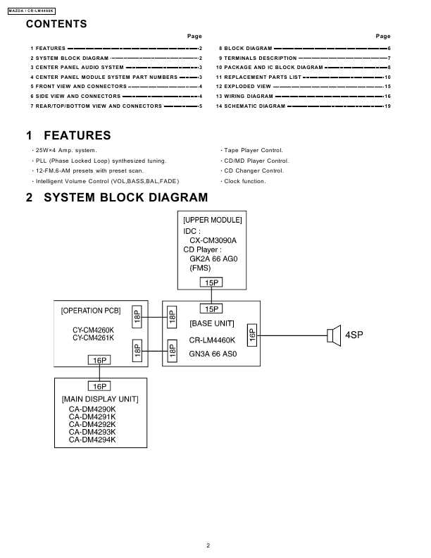 Сервисная инструкция PANASONIC CR-LM4460K