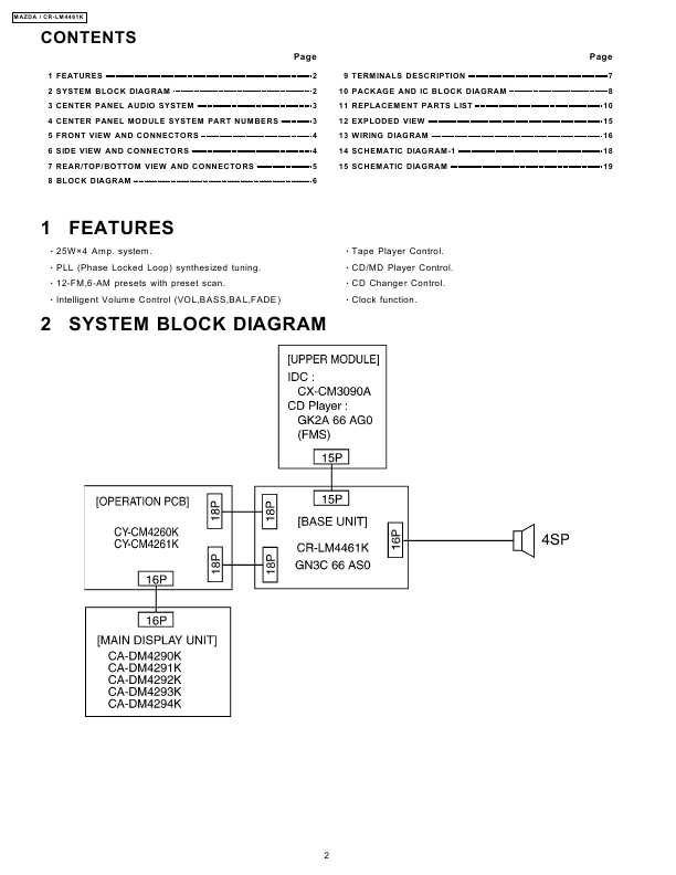 Сервисная инструкция PANASONIC CR-LM4461K