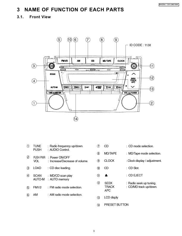 Сервисная инструкция PANASONIC CR-LM8180K