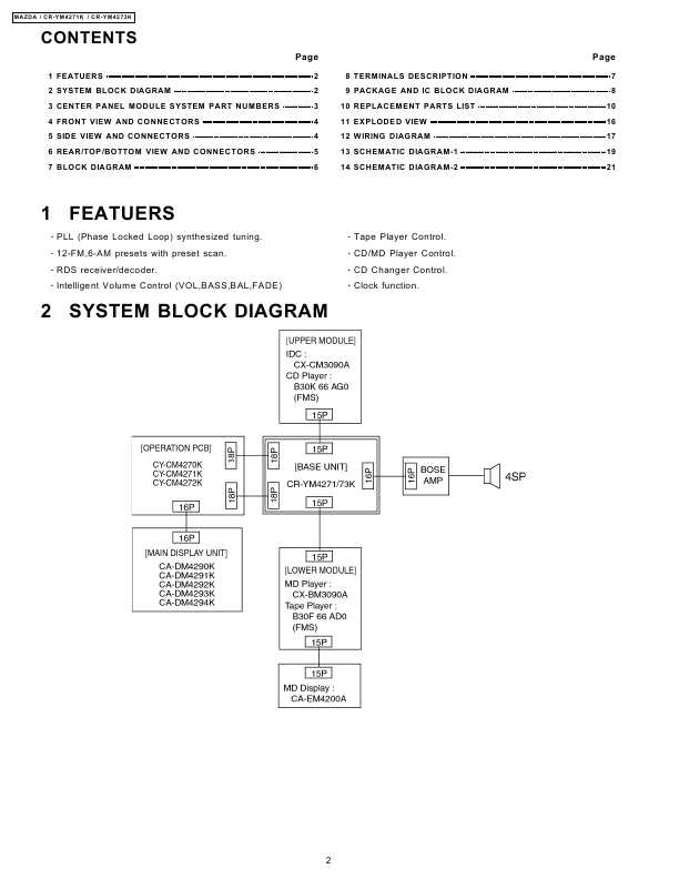 Сервисная инструкция PANASONIC CR-YM4271K, CR-YM4273K