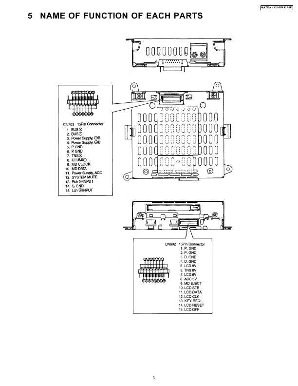 Сервисная инструкция PANASONIC CX-BM4290F