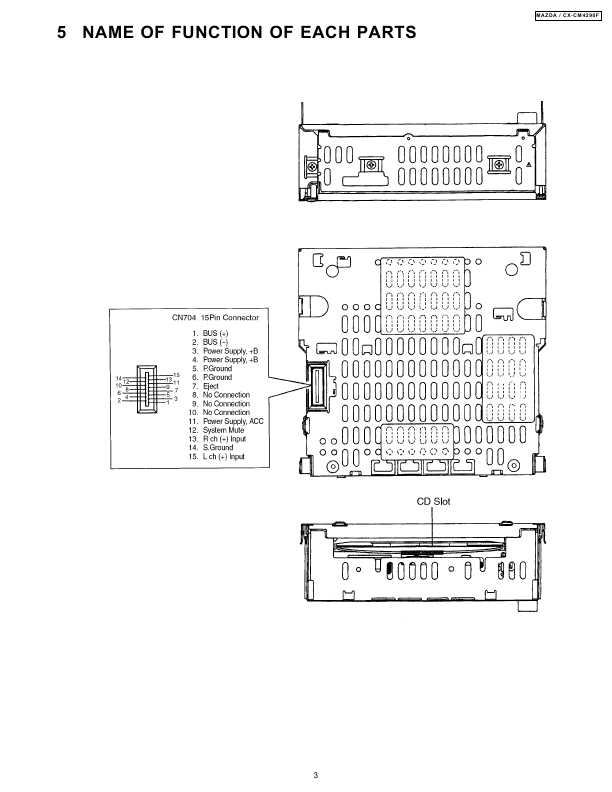 Сервисная инструкция PANASONIC CX-CM4290F