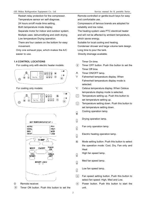 Сервисная инструкция Midea MPK-09CEN2, MPK-10ER