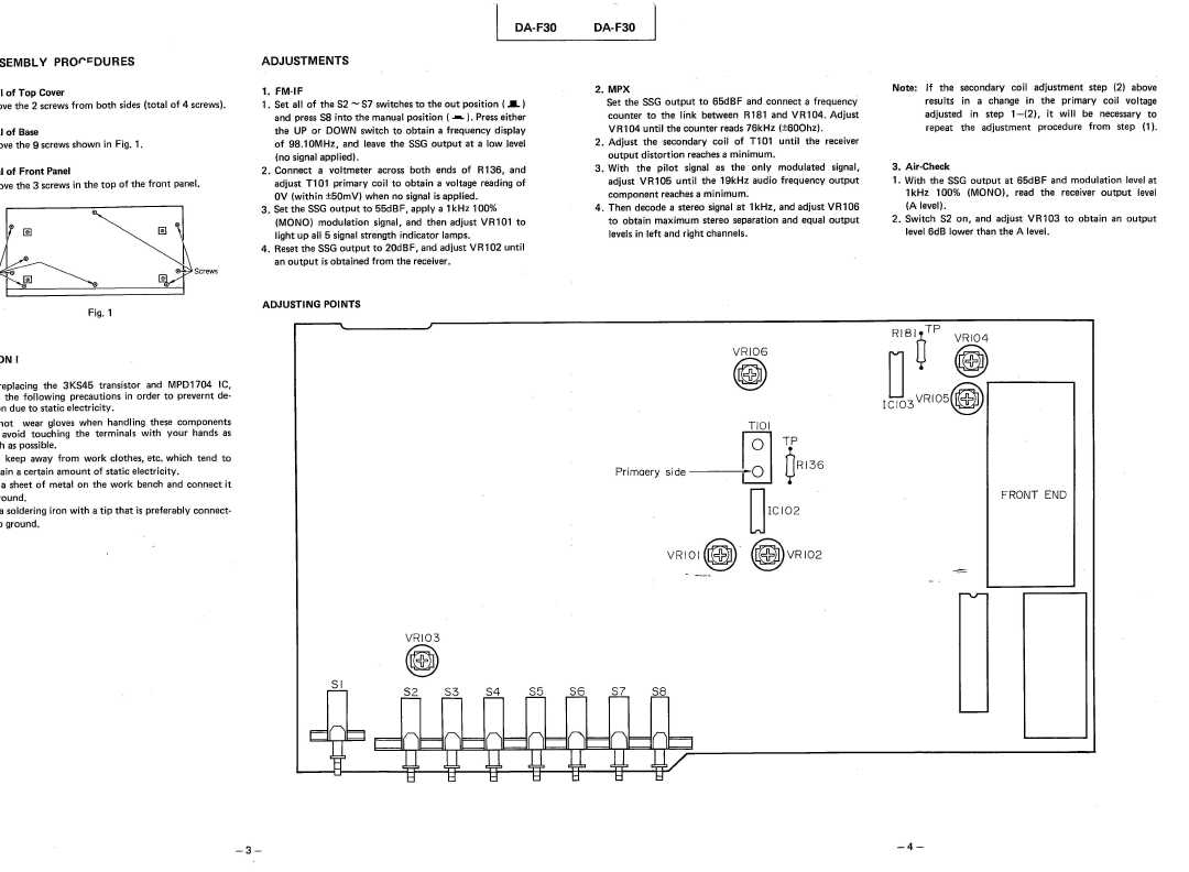 Сервисная инструкция Mitsubishi DA-F30