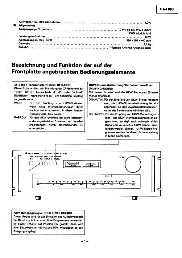 Сервисная инструкция Mitsubishi DA-F680