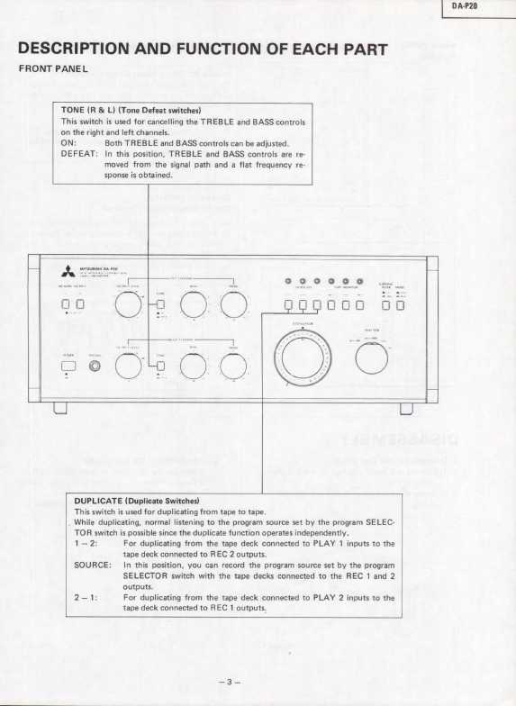 Сервисная инструкция Mitsubishi DA-P20