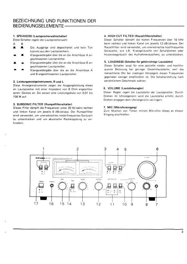Сервисная инструкция Mitsubishi DA-U310
