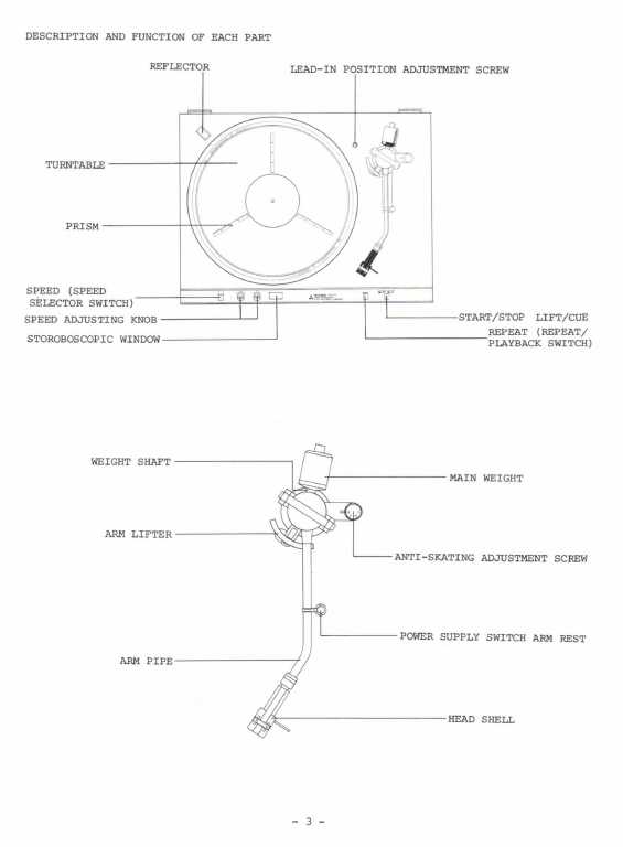 Сервисная инструкция Mitsubishi DP-EC10