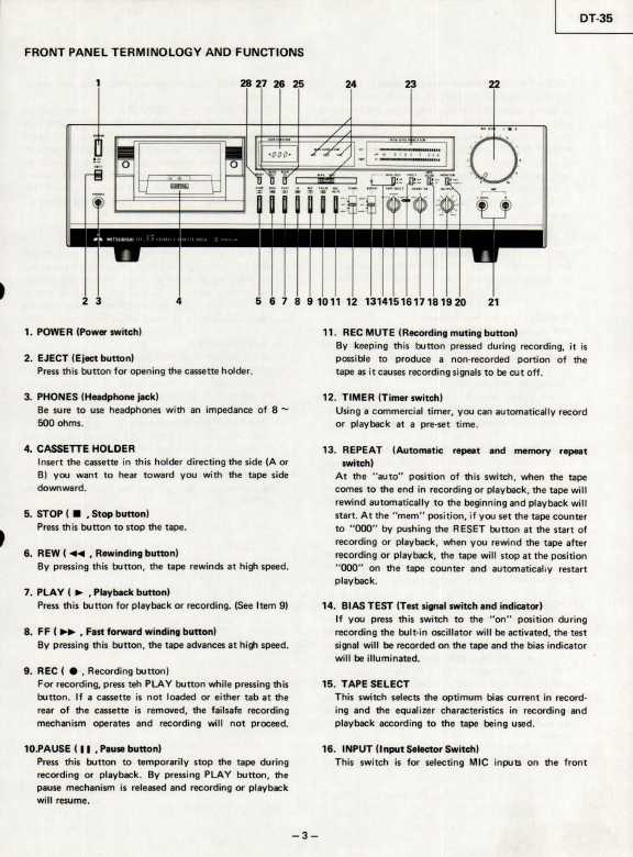 Сервисная инструкция Mitsubishi DT-35