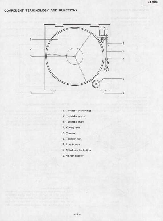 Сервисная инструкция Mitsubishi LT-603