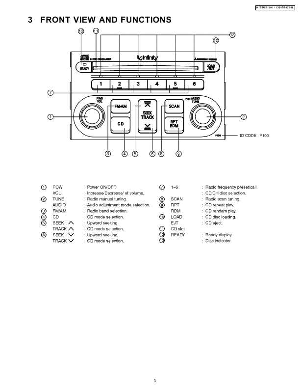 Сервисная инструкция Panasonic CQ-EB6260