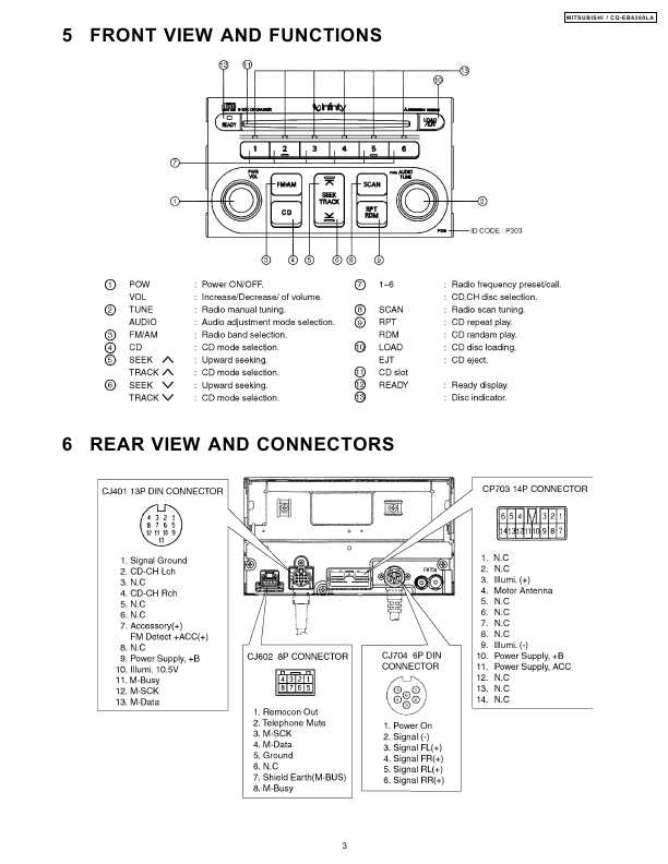 Сервисная инструкция PANASONIC CQ-EB6360LA