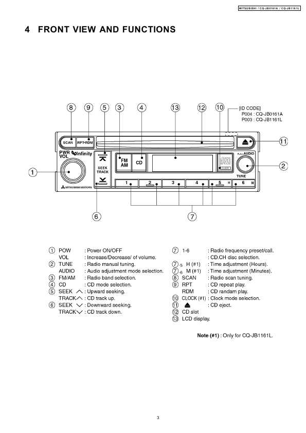 Сервисная инструкция Panasonic CQ-JB0161, CQ-JB1161