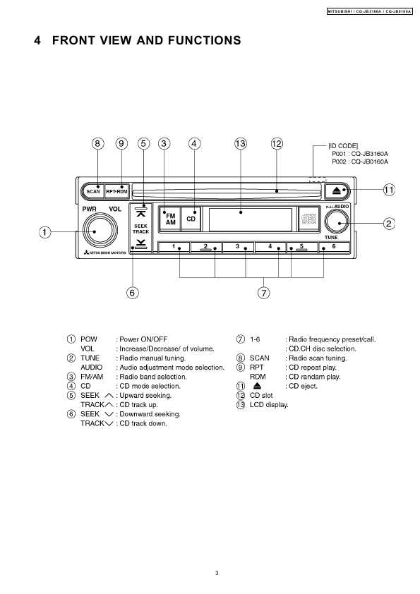 Сервисная инструкция Panasonic CQ-JB3160, CQ-JB0160