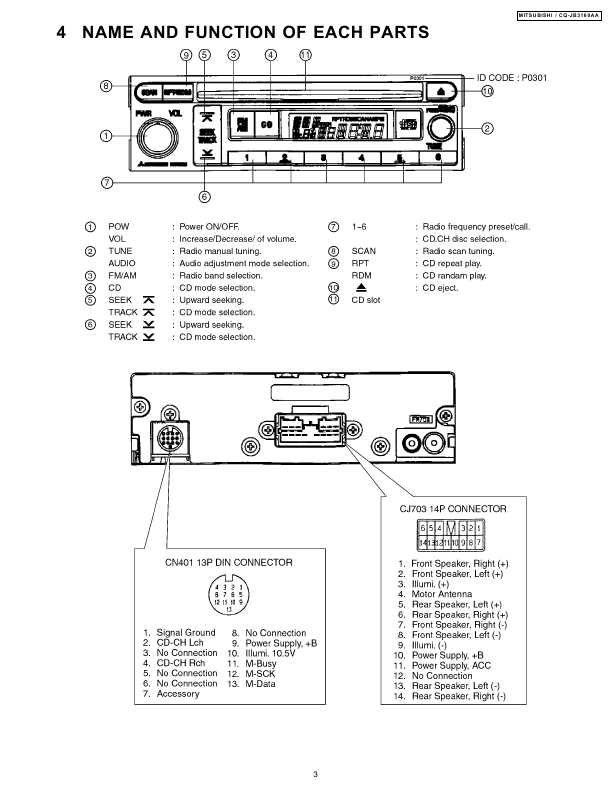 Сервисная инструкция Panasonic CQ-JB3160AA