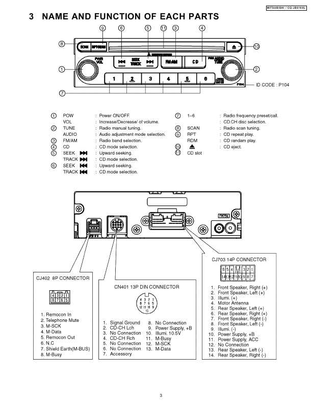 Сервисная инструкция Panasonic CQ-JB6160