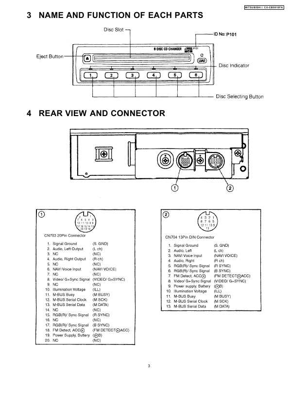 Сервисная инструкция Panasonic CX-CB0910