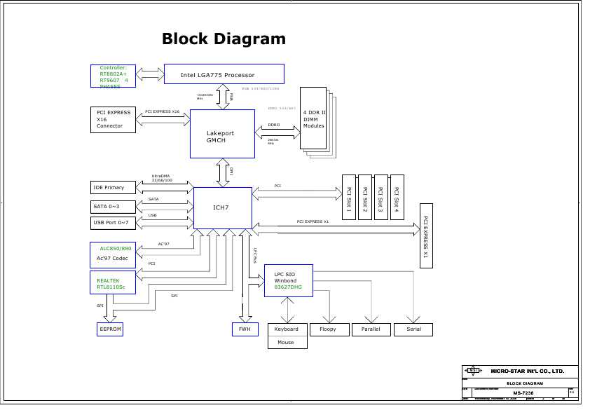 Схема MSI MS-7236