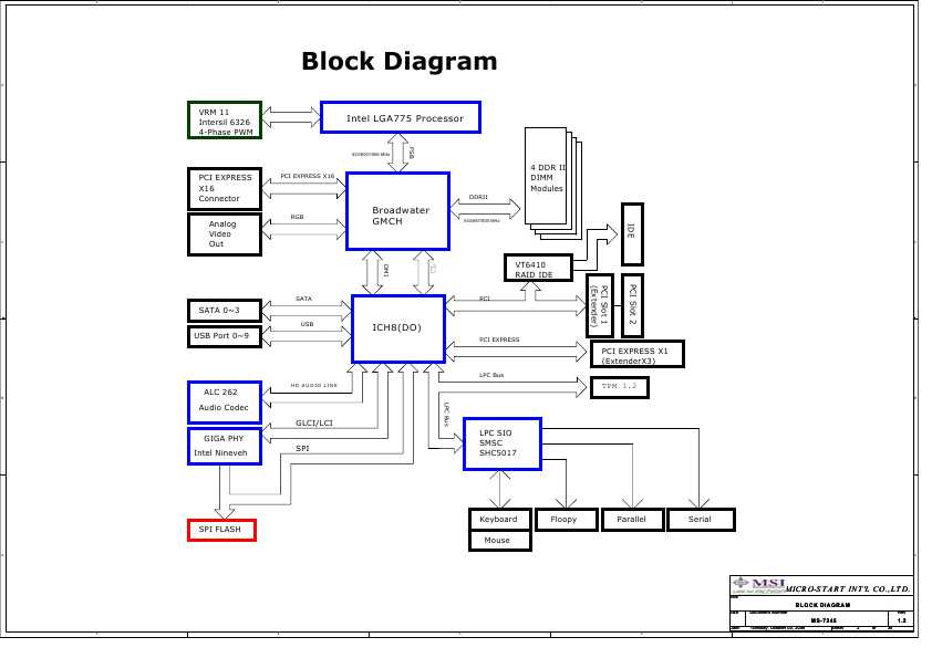 Схема MSI MS-7245