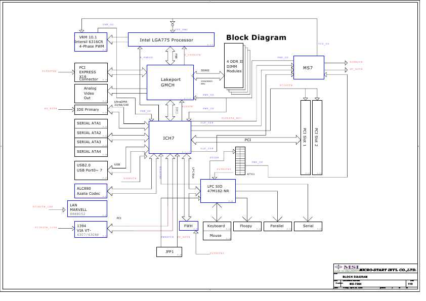 Схема MSI MS-7284