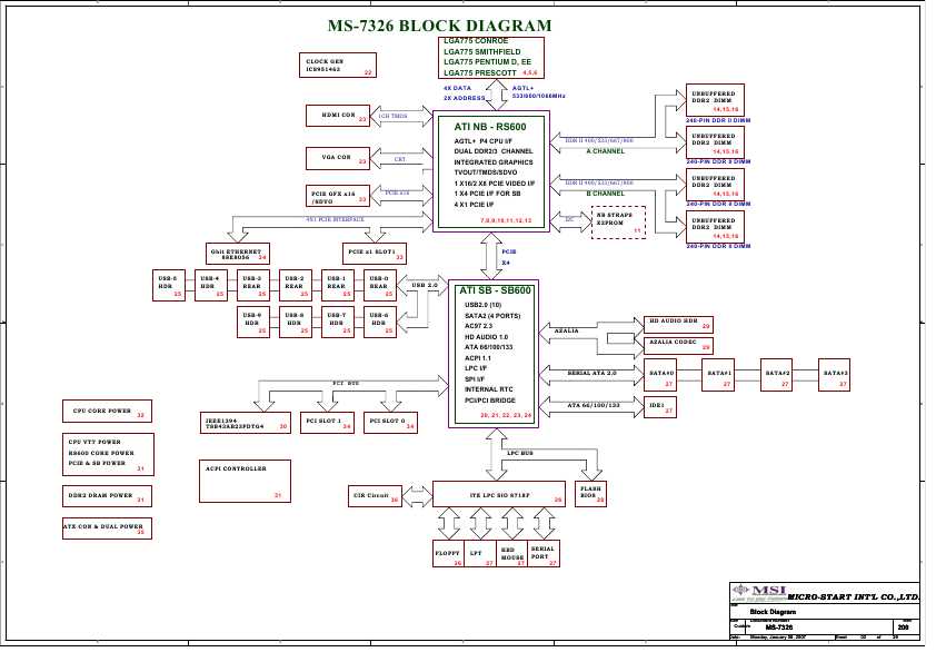 Схема MSI MS-7326