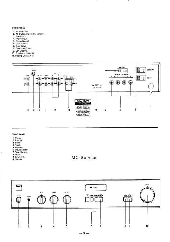 Сервисная инструкция NAD 3020I, 3225PE