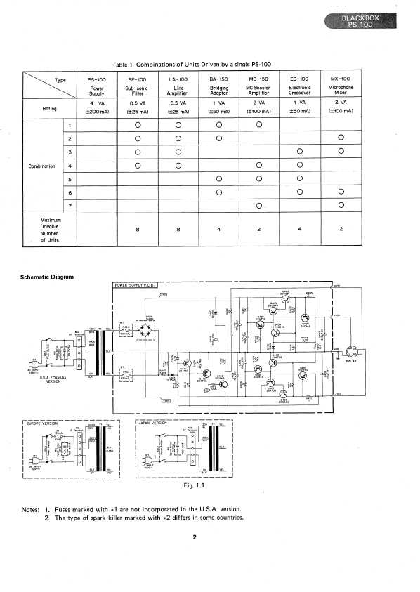 Сервисная инструкция Nakamichi BA150, EC100, LA100, MB150, MX100, PS100, SF100