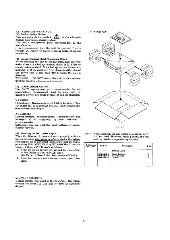 Сервисная инструкция Nakamichi RECEIVER2