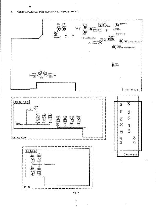 Сервисная инструкция NAKAMICHI ST-7, ST-7E, ST-70