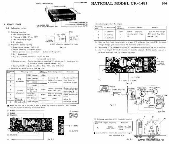 Сервисная инструкция NATIONAL CR-1481