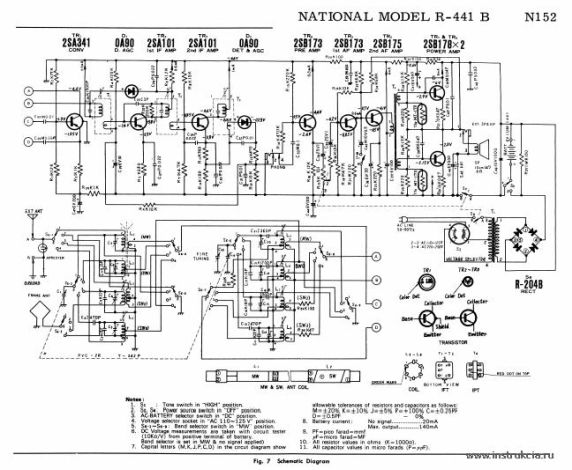 Сервисная инструкция NATIONAL R-441B