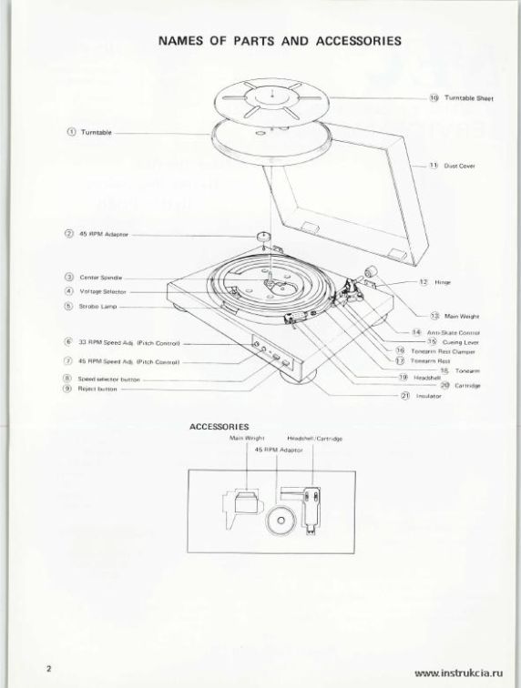 Сервисная инструкция NEC AUP-6300E