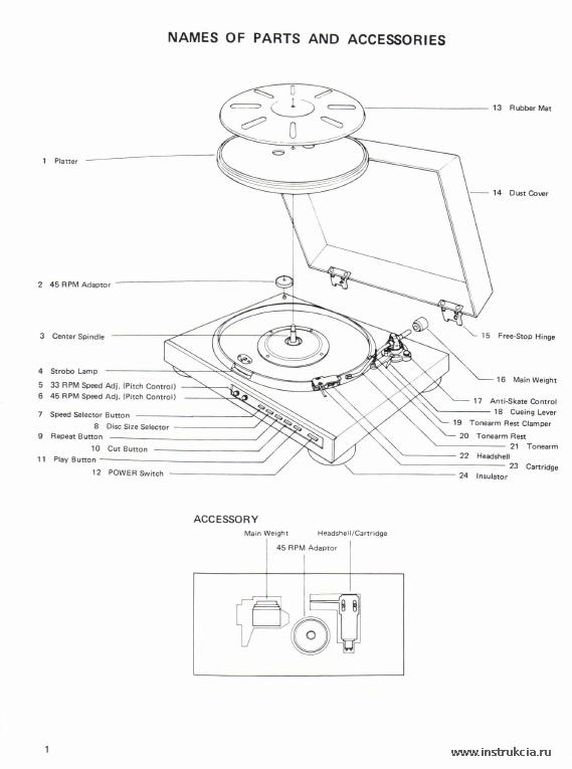 Сервисная инструкция NEC AUP-7300E