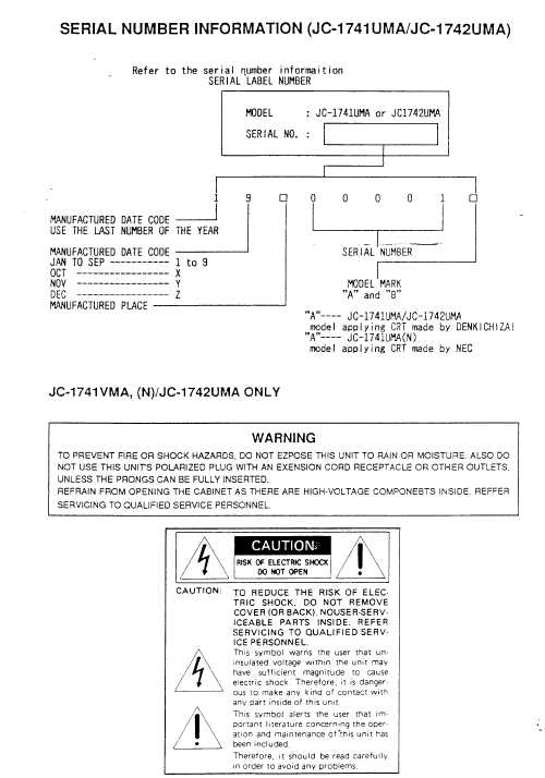 Сервисная инструкция NEC JC-1741UMA, JC-1742UMA