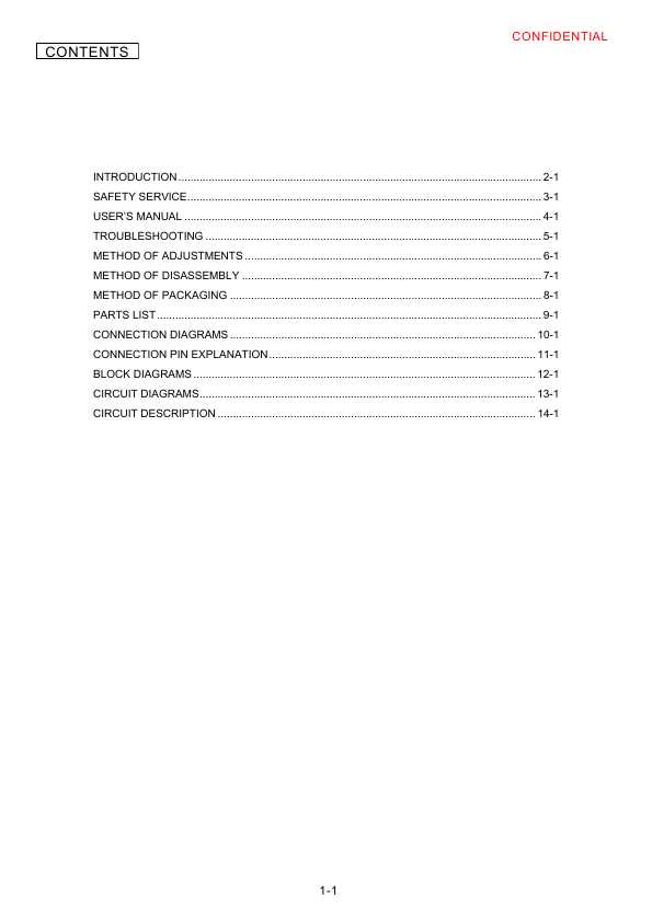 Сервисная инструкция NEC PX-42VM5, PX-42VP5, PX-42VR5