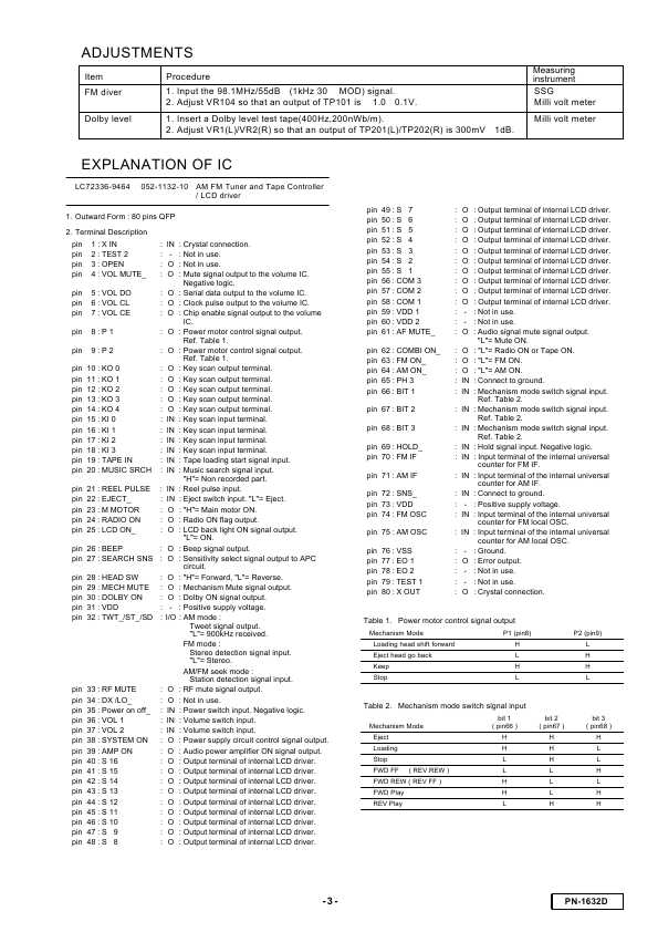 Сервисная инструкция Clarion PN-1632D