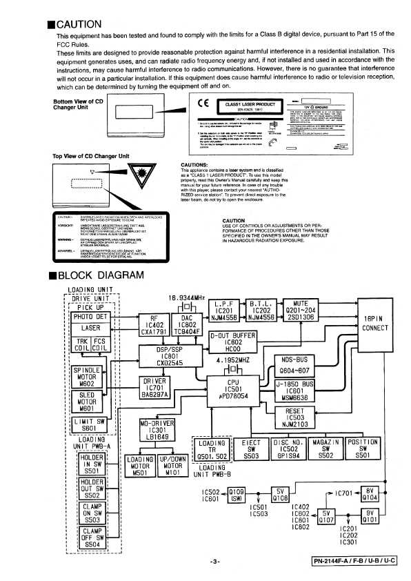 Сервисная инструкция Clarion PN-2144U