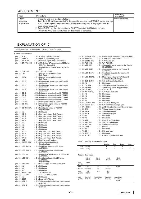 Сервисная инструкция Clarion PN-2165MA