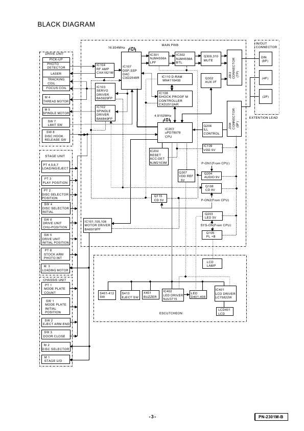 Сервисная инструкция Clarion PN-2301MB